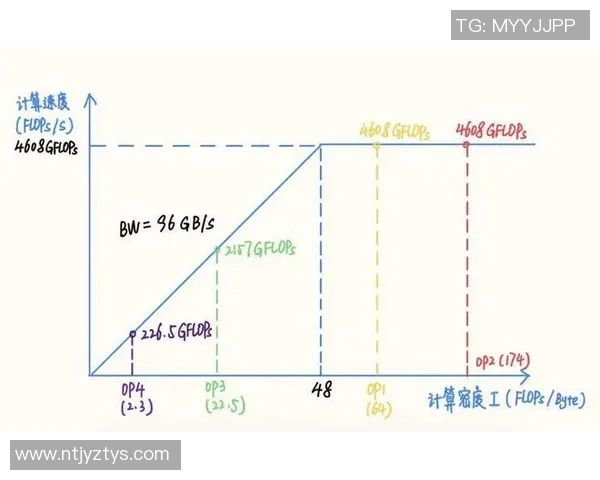 深圳乒乓球队灵活性分析与战术调整的深度探讨 深圳乒乓球队灵活性分析与战术调整的深度探讨