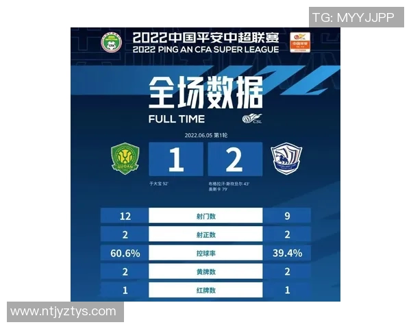 武汉羽毛球队速度表现分析及其对比赛成绩的影响探讨 武汉羽毛球队速度表现分析及其对比赛成绩的影响探讨