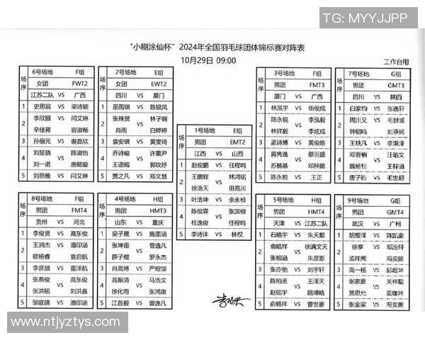 羽毛球速度排行榜新鲜出炉成都羽毛球队荣获第五名佳绩