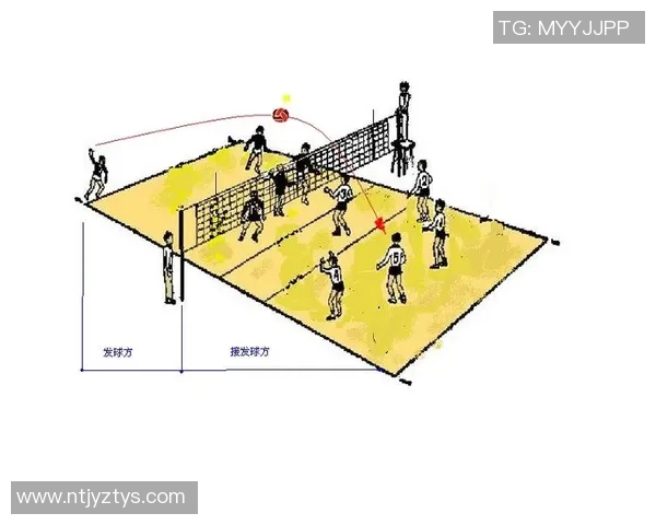 北京排球队防反体系解析:排球战术的创新与应用探讨 北京排球队防反体系解析:排球战术的创新与应用探讨