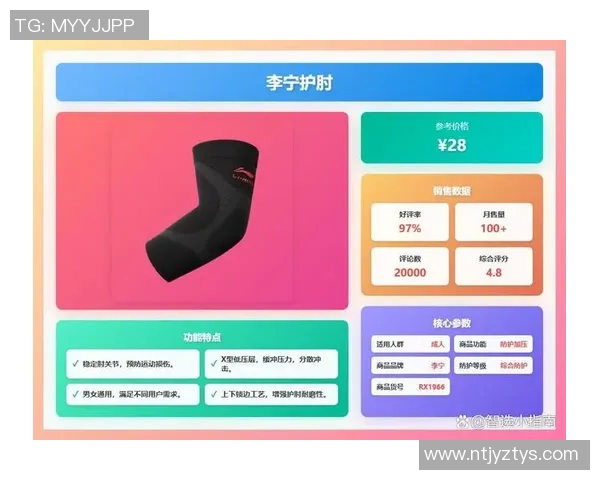 网球装备选购指南:护具推荐与使用技巧分享