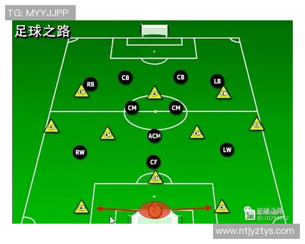 探索足球图谱的奥秘与魅力揭示足球世界的战术与技术演变之路