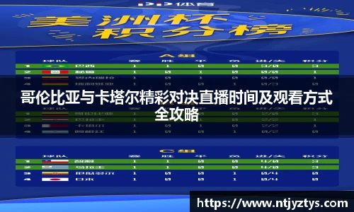 哥伦比亚与卡塔尔精彩对决直播时间及观看方式全攻略